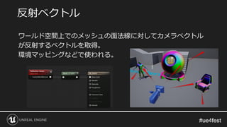 #ue4fest#ue4fest
ワールド空間上でのメッシュの面法線に対してカメラベクトル
が反射するベクトルを取得。
環境マッピングなどで使われる。
反射ベクトル
 
