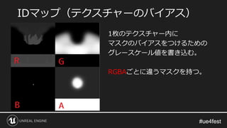 #ue4fest#ue4fest
1枚のテクスチャー内に
マスクのバイアスをつけるための
グレースケール値を書き込む。
RGBAごとに違うマスクを持つ。
IDマップ（テクスチャーのバイアス）
 