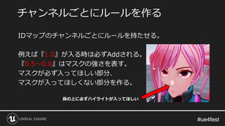 #ue4fest#ue4fest
IDマップのチャンネルごとにルールを持たせる。
例えば『1.0』が入る時は必ずAddされる。
『0.5～0.0』はマスクの強さを表す。
マスクが必ず入ってほしい部分、
マスクが入ってほしくない部分を作る。
チャンネルごとにルールを作る
鼻の上に必ずハイライトが入ってほしい
 