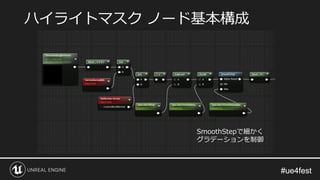 #ue4fest#ue4fest
ハイライトマスク ノード基本構成
SmoothStepで細かく
グラデーションを制御
 