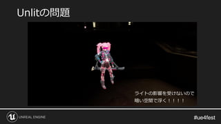#ue4fest#ue4fest
ライトの影響を受けないので
暗い空間で浮く！！！！
Unlitの問題
 
