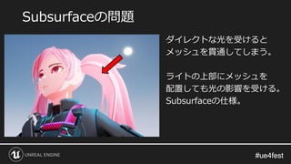 #ue4fest#ue4fest
ダイレクトな光を受けると
メッシュを貫通してしまう。
ライトの上部にメッシュを
配置しても光の影響を受ける。
Subsurfaceの仕様。
Subsurfaceの問題
 