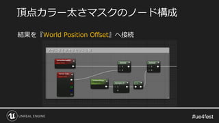 #ue4fest#ue4fest
頂点カラー太さマスクのノード構成
結果を『World Position Offset』へ接続
 