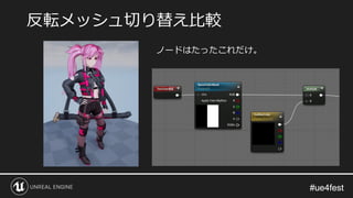 #ue4fest#ue4fest
ノードはたったこれだけ。
反転メッシュ切り替え比較
 