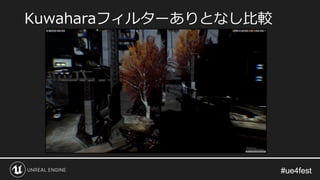 #ue4fest#ue4fest
Kuwaharaフィルターありとなし比較
 