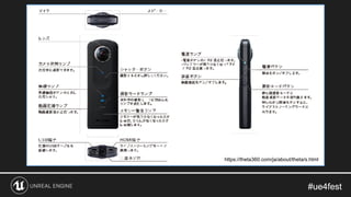 #ue4fest#ue4fest
https://theta360.com/ja/about/theta/s.html
 