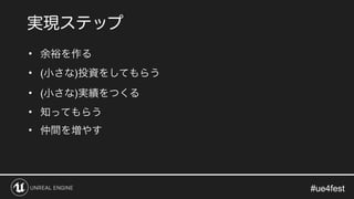 #ue4fest#ue4fest
•
• ( )
• ( )
•
•
 