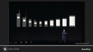 #ue4fest#ue4fest
Oculus Connect 4
 