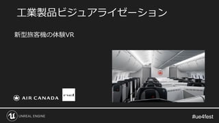 #ue4fest#ue4fest
新型旅客機の体験VR
工業製品ビジュアライゼーション
 