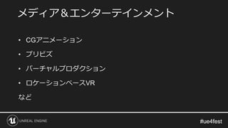 Unreal Studio 最新情報 Unreal Studio 最新情報
