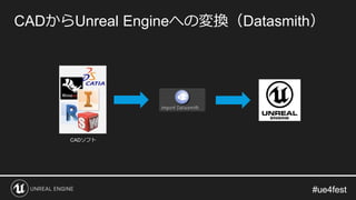 #ue4fest#ue4fest
CADからUnreal Engineへの変換（Datasmith）
CADソフト
 