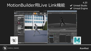 #ue4fest#ue4fest
MotionBuilder用Live Link機能
4.20
✔ Unreal Studio
✔ Unreal Engine
 