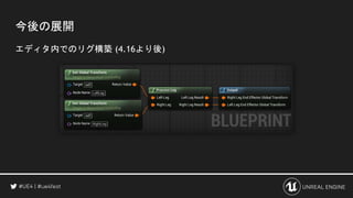 Unreal Engine最新機能 アニメーション 物理ショーケース Unreal Engine最新機能 アニメーション 物理ショーケース