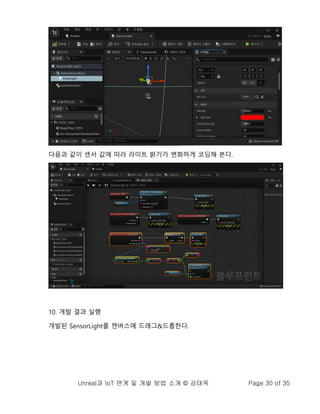 Unreal과 IoT 연계 및 개발 방법 소개 © 강태욱 Page 30 of 35
다음과 같이 센서 값에 따라 라이트 밝기가 변화하게 코딩해 본다.
10. 개발 결과 실행
개발된 SensorLight를 캔버스에 드래그&드롭한다.
 