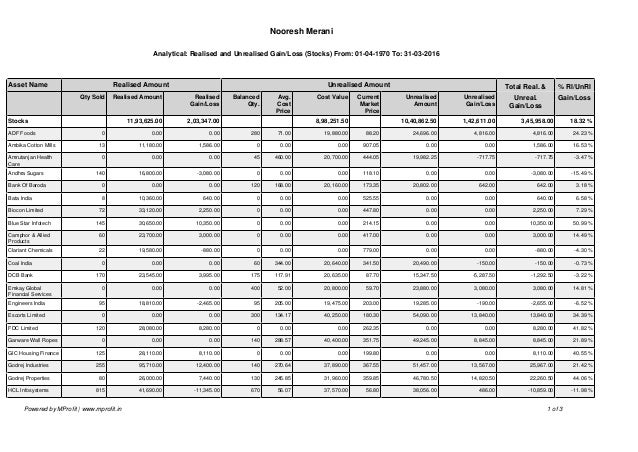stockfolio realized gain stockfolio realized gain