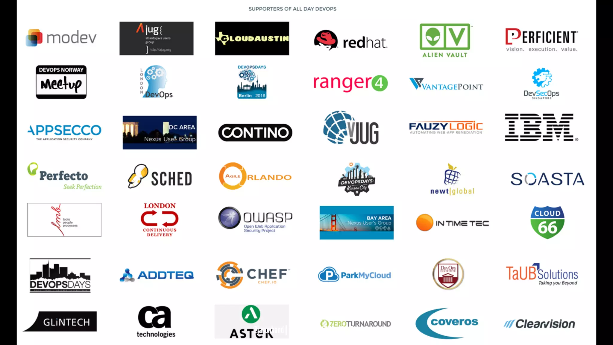 @jasonhand | VictorOps | #AllDayDevOps
 