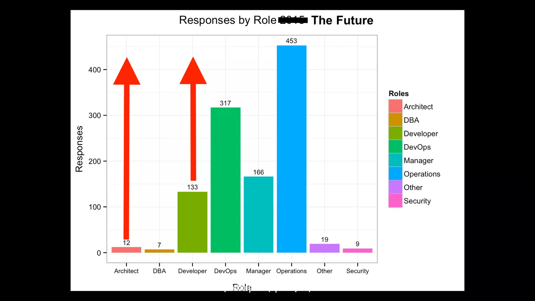 @jasonhand | VictorOps | #AllDayDevOps
 