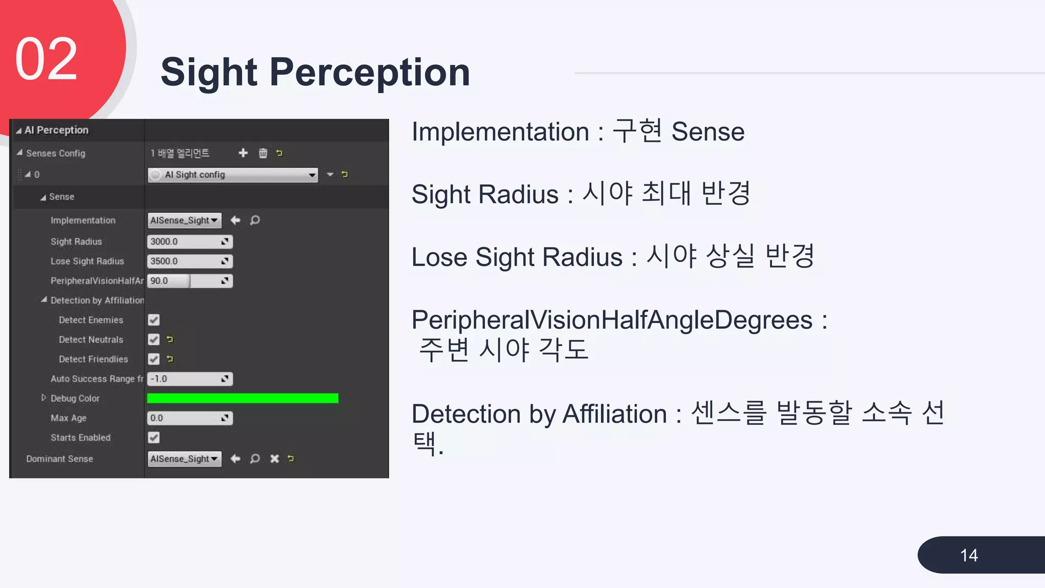 Sight Perception02
14
Implementation : 구현 Sense
Sight Radius : 시야 최대 반경
Lose Sight Radius : 시야 상실 반경
PeripheralVisionHalfAngleDegrees :
주변 시야 각도
Detection by Affiliation : 센스를 발동할 소속 선
택.
 