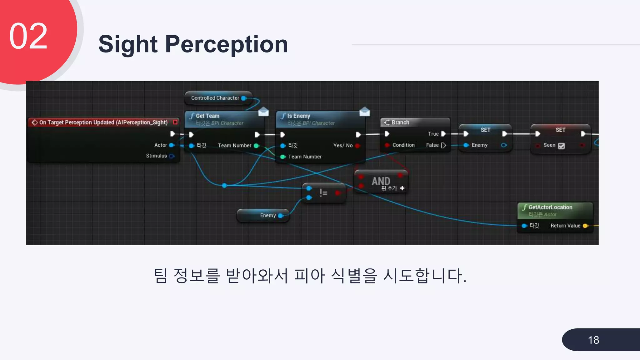 Sight Perception02
18
팀 정보를 받아와서 피아 식별을 시도합니다.
 