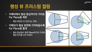 UNREAL SUMMIT 2016
행성 뷰 프러스텀 컬링
• 카메라에서 행성 중심까지의 거리로
Far Plane을 제한
– 행성 뒷면은 안 보인다는 전제
• 카메라가 행성 표면에 가까워질수록
Far Plane을 짧게
– 행성 중심에서 측면 Plane까지의 거리와
행성 반지름 간의 비례식
 