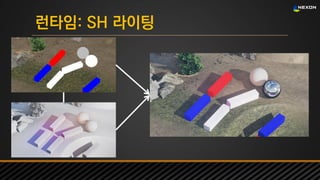 UNREAL SUMMIT 2016
런타임: SH 라이팅
 