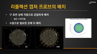 UNREAL SUMMIT 2016
리플렉션 캡쳐 프로브의 배치
• 구 표면 상에 자동으로 균일하게 배치
– 골든 스파이럴
• 수동으로 필요한 곳에 더 배치
 