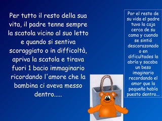 Per tutto il resto della sua vita, il padre tenne sempre la scatola vicino al suo letto e quando si sentiva scoraggiato o in difficoltà, apriva la scatola e tirava fuori 1 bacio immaginario ricordando l'amore che la bambina ci aveva messo dentro..... Por el resto de su vida el padre tuvo la caja cerca de su cama y cuando se sintió descorazonado o en dificultades la abría y sacaba  un beso imaginario recordando el amor que la pequeña había puesto dentro... 