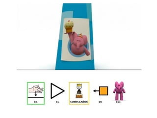 Un regalo para Eli cuento pictos