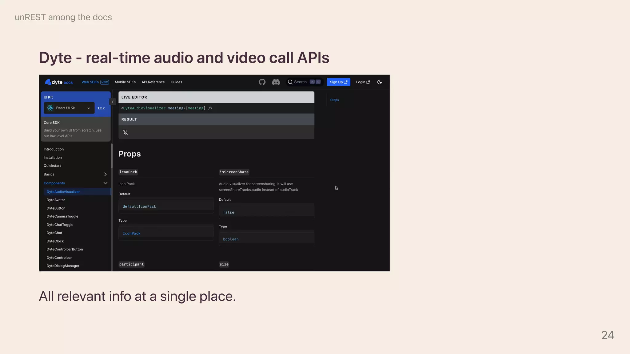 Dyte-real-timeaudioandvideocallAPIs
Allrelevantinfoatasingleplace.
unRESTamongthedocs
24
 