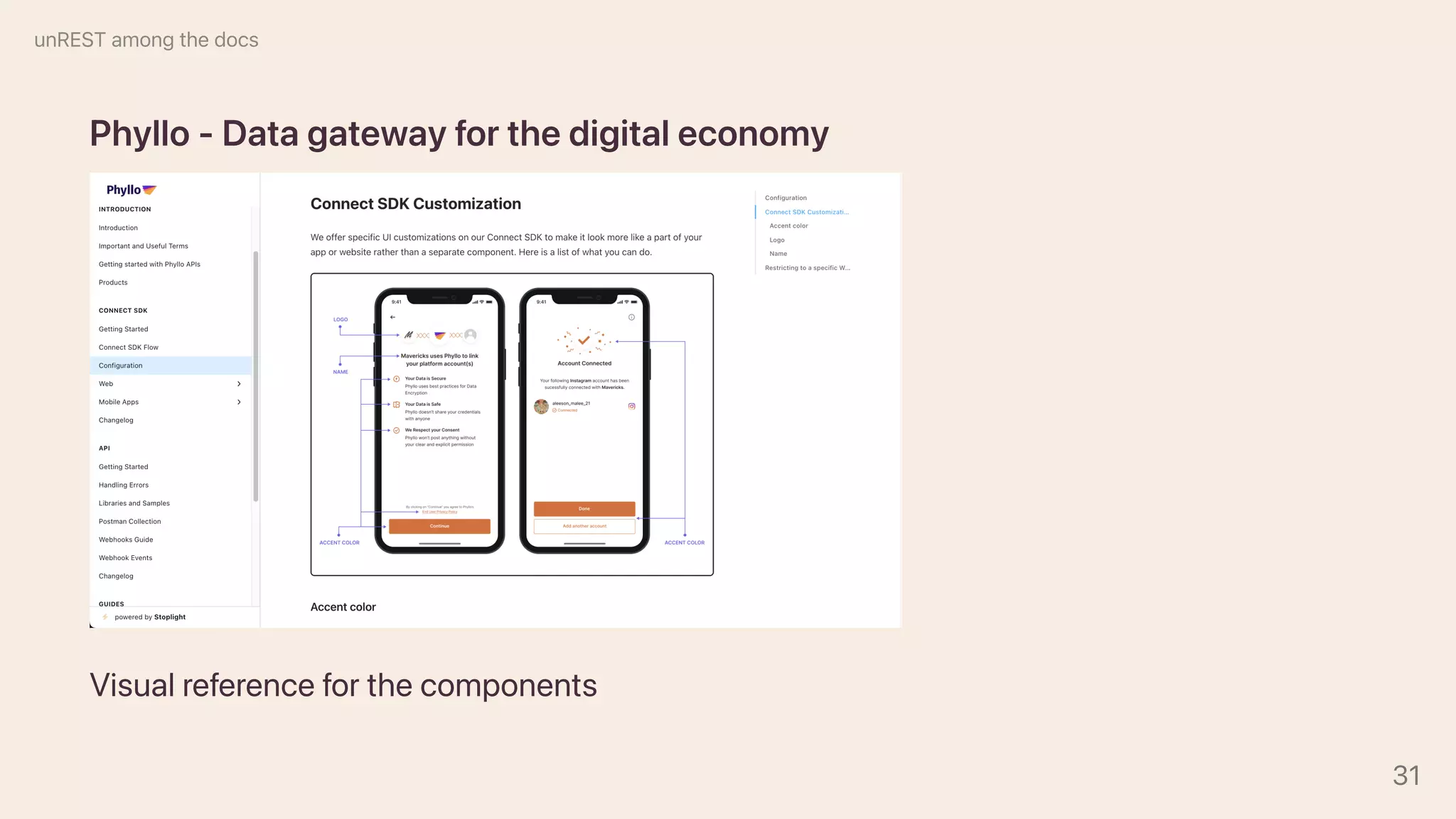 Phyllo-Datagatewayforthedigitaleconomy
Visualreferenceforthecomponents
unRESTamongthedocs
31
 