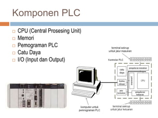 Unrika sistem kontrol dan plc | PPT