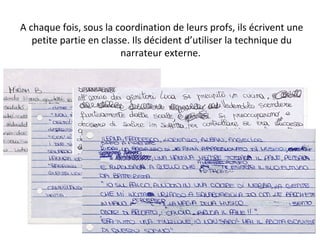 A chaque fois, sous la coordination de leurs profs, ils écrivent une
petite partie en classe. Ils décident d’utiliser la technique du
narrateur externe.
 