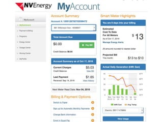 2
UNR Renewable Energy Minor
April 6, 2016
 