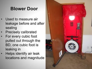 Blower Door
6
• Used to measure air
leakage before and after
sealing
• Precisely calibrated
• For every cubic foot
pulled out through the
BD, one cubic foot is
leaking in
• Helps identify air leak
locations and magnitude
 