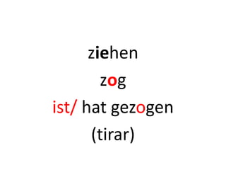 ziehen
zog
ist/ hat gezogen
(tirar)
 