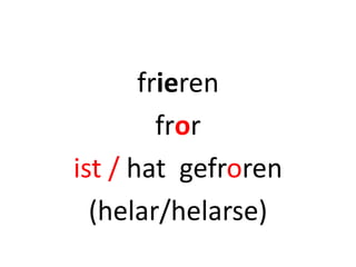 frieren
fror
ist / hat gefroren
(helar/helarse)
 
