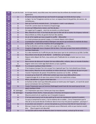 Un sac de billes citations