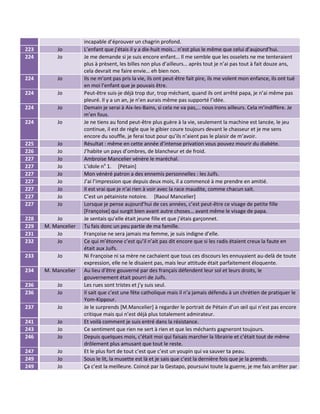 Un sac de billes citations