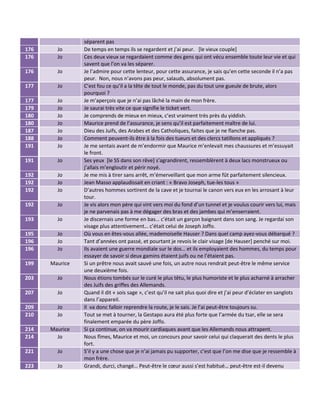 Un Sac De Billes Citations