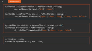 47 Replacements
// Desired syntax
VarHandle queueSize = Queue::size;
VarHandle intElementHandle = MethodHandles.lookup()
.arrayElementVarHandle(int[].class);
VarHandle longArrayViewHandle = MethodHandles.lookup()
.arrayElementViewHandle(byte[].class, long[].class, true, false);
ByteBuffer byteBuffer = ByteBuffer.allocateDirect(8);
VarHandle bufferView = MethodHandles.lookup()
.byteBufferViewVarHandle(long[].class, true, false);
 