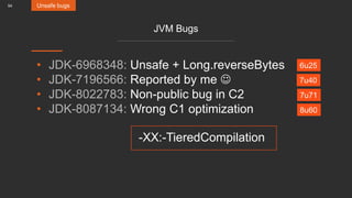 54
JVM Bugs
• JDK-6968348: Unsafe + Long.reverseBytes
• JDK-7196566: Reported by me 
• JDK-8022783: Non-public bug in C2
• JDK-8087134: Wrong C1 optimization
Unsafe bugs
6u25
7u40
7u71
8u60
-XX:-TieredCompilation
 