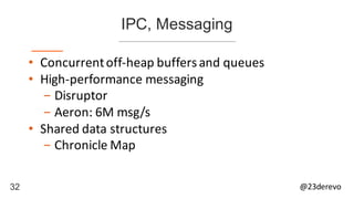 32 @23derevo
IPC, Messaging
• Concurrent	off-heap	buffers	and	queues
• High-performance	messaging
- Disruptor
- Aeron:	6M	msg/s
• Shared	data	structures
- Chronicle	Map
 