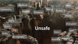 Unsafe
Cassandra
Netty
Guava
Hazelcast
Mockito
GWT
Hadoop
Zookeeper
Kafka
Gson
Neo4j
Grails
Spring
Disruptor
JRuby
Scala
Akka
 