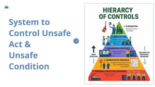 Unsafe Act And Unsafe Condition safadgdsdfbfsgfsdef.pptx