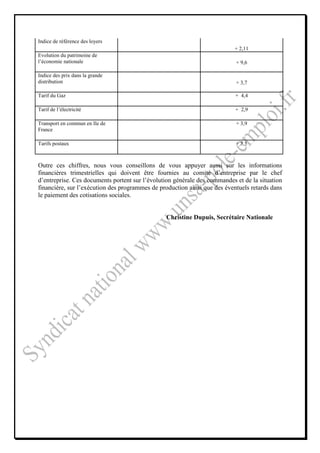 Indice de référence des loyers
                                                                          + 2,11
Evolution du patrimoine de
l’économie nationale                                                       + 9,6

Indice des prix dans la grande
distribution                                                               + 3,7

Tarif du Gaz                                                               + 4,4

Tarif de l’électricité                                                     + 2,9

Transport en commun en Ile de                                              + 3,9
France

Tarifs postaux                                                             + 3,5



Outre ces chiffres, nous vous conseillons de vous appuyer aussi sur les informations
financières trimestrielles qui doivent être fournies au comité d’entreprise par le chef
d’entreprise. Ces documents portent sur l’évolution générale des commandes et de la situation
financière, sur l’exécution des programmes de production ainsi que des éventuels retards dans
le paiement des cotisations sociales.


                                                Christine Dupuis, Secrétaire Nationale
 