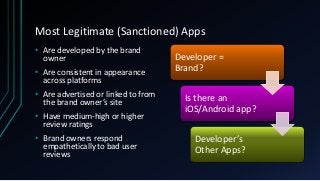 Most Legitimate (Sanctioned) Apps
• Are developed by the brand
owner
• Are consistent in appearance
across platforms
• Are advertised or linked to from
the brand owner’s site
• Have medium-high or higher
review ratings
• Brand owners respond
empathetically to bad user
reviews
Developer =
Brand?
Is there an
iOS/Android app?
Developer’s
Other Apps?
 
