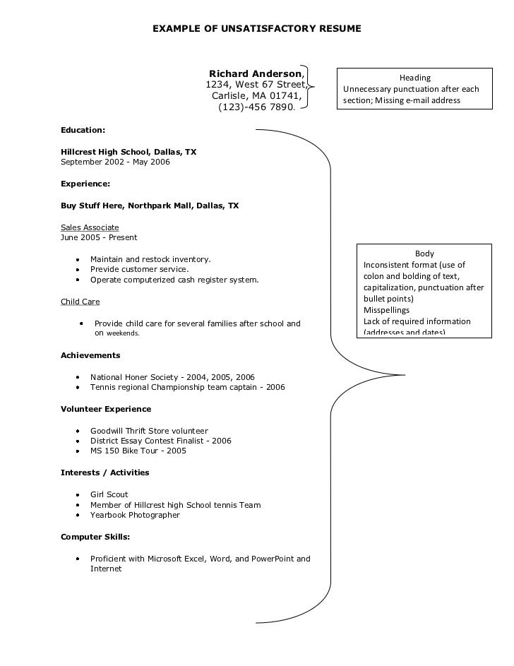unsatisfactory sample resume