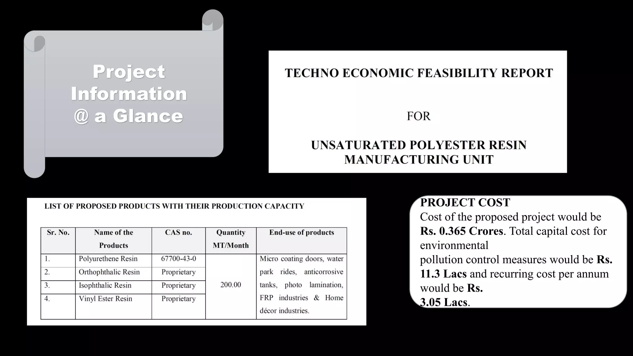 PROJECT COST
Cost of the proposed project would be
Rs. 0.365 Crores. Total capital cost for
environmental
pollution control measures would be Rs.
11.3 Lacs and recurring cost per annum
would be Rs.
3.05 Lacs.
Project
Information
@ a Glance
 