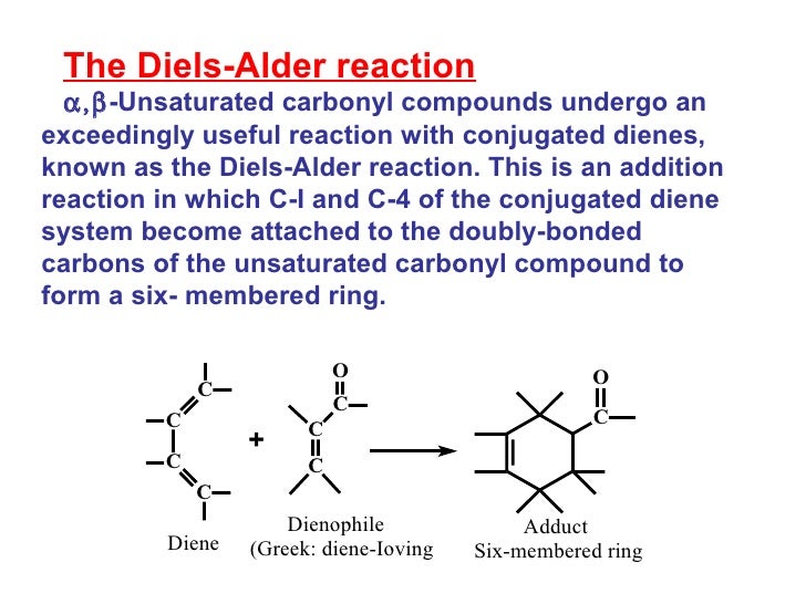 diels alder retrosynthesis diels alder retrosynthesis