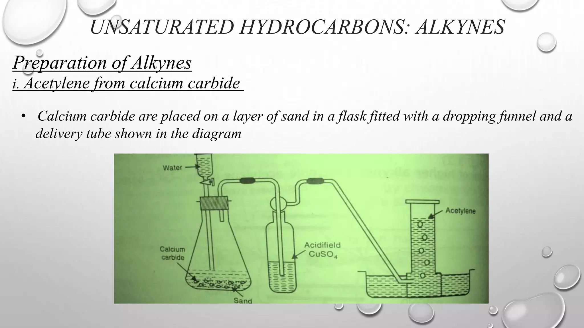 Unsaturated Hydrocarbons Ppt